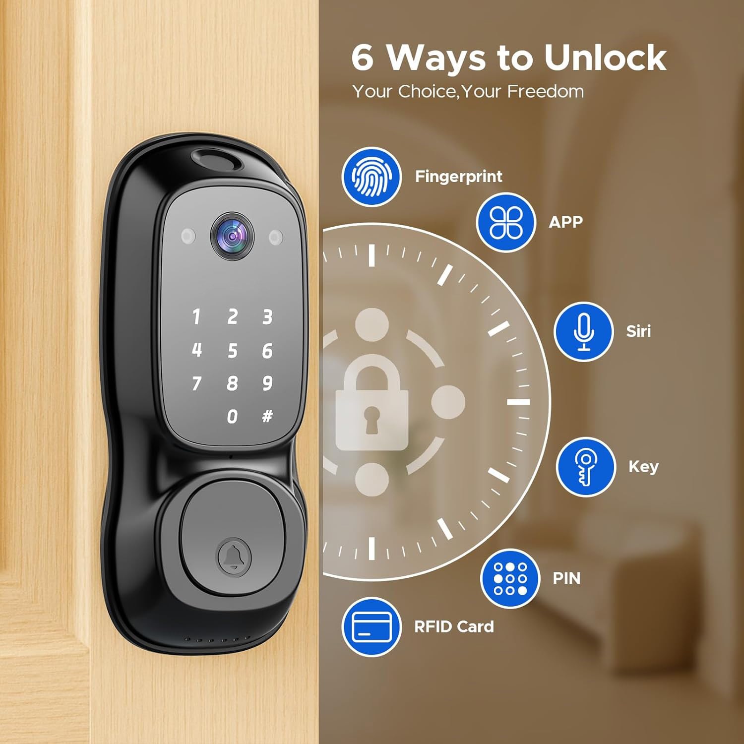 กุญแจล็อคประตูอัจฉริยะ Tuya Wi - Electronics & Gadgets Starting With V บทวิจารณ์และราคา