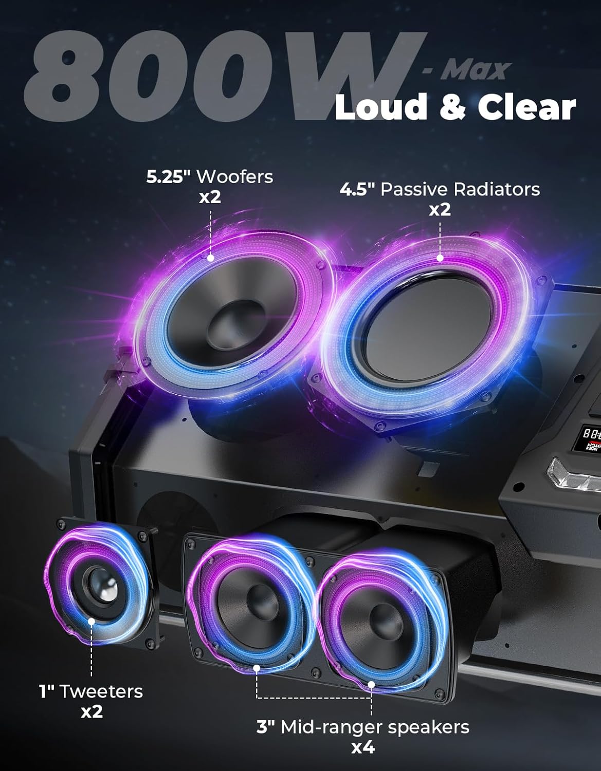 KEMIMOTO UTV 800w ลำโพงบลูทูธเ - Bluetooth Speaker Waterproof บทวิจารณ์และราคา