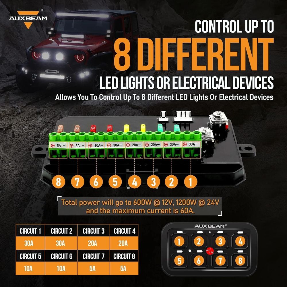 แผงสวิตช์ 8 ช่อง BA80 ระบบหรี่ - Electronics & Gadgets Starting With V บทวิจารณ์และราคา