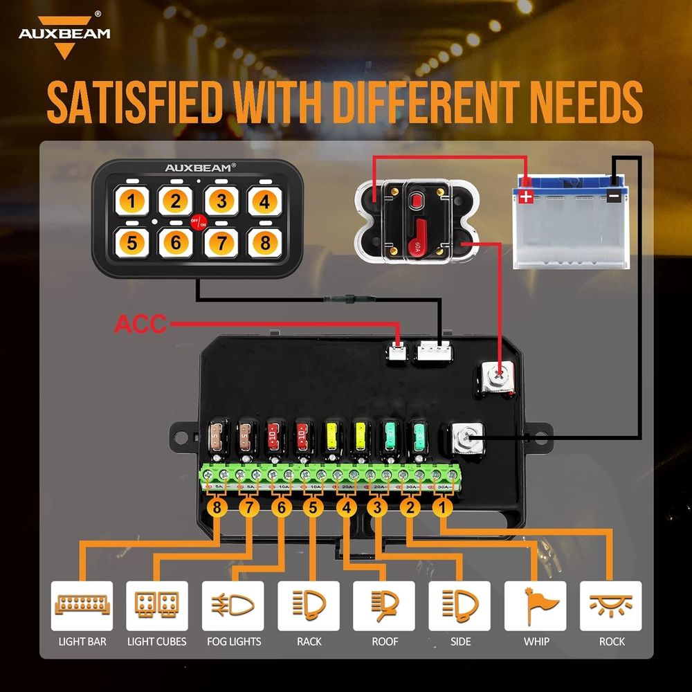 แผงสวิตช์ 8 ช่อง BA80 ระบบหรี่ - Electronics & Gadgets Starting With V บทวิจารณ์และราคา